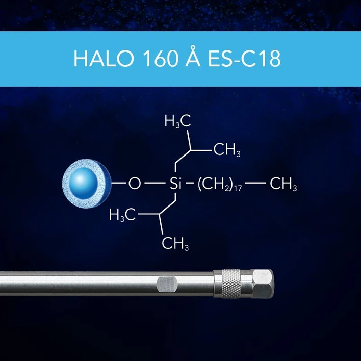 AMT HALO BIOCLASS HPLC kolony: HALO® BioClass ES-C18