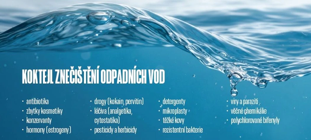 AVČR: Souboj světla a antibiotik. Dokážeme vyčistit vodu od škodlivých látek?