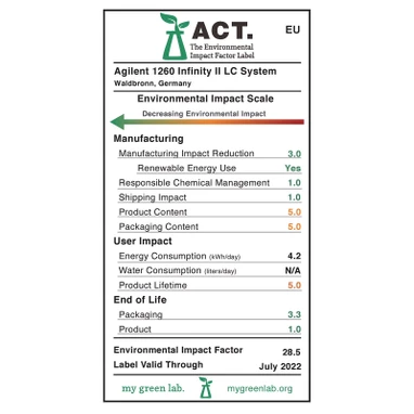 Agilent 1260 Infinity II Prime LC System