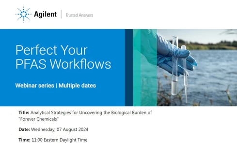 Analytical Strategies for Uncovering the Biological Burden of "Forever Chemicals"