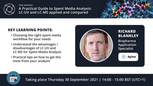 A Practical Guide to Spent Media Analysis: LC-UV and LC-MS applied and compared
