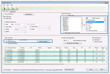 Agilent aplikační kity pro LC/MS trojité kvadrupóly