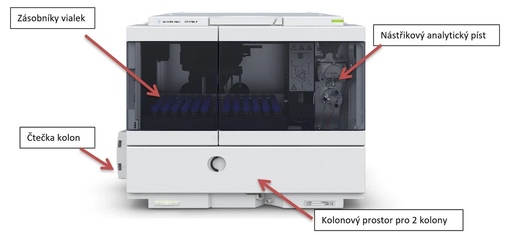 Altium International: Agilent 1260 Infinity II Vialsampler pro HPLC