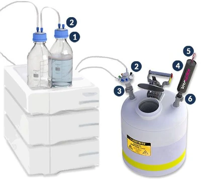 Cole-Parmer VapLock systémy pro zásobní HPLC lahve