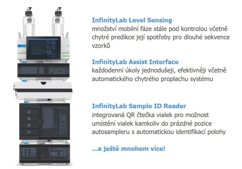 Altium International: Modernizujte své HPLC – přechod na Agilent Infinity III nikdy nebyl výhodnější!