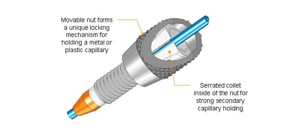 Altium International: UHPLC Fittings Sielc