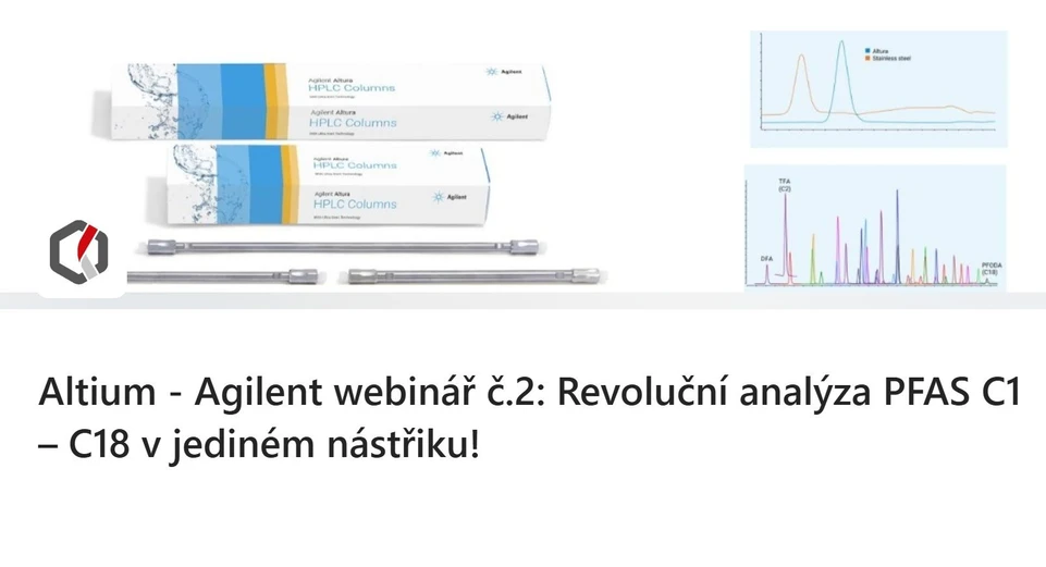 Altium: Revoluční analýza PFAS C1 – C18 v jediném nástřiku!