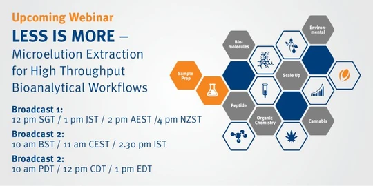 LESS IS MORE - Microelution Extraction for High Throughput Bioanalytical Workflows