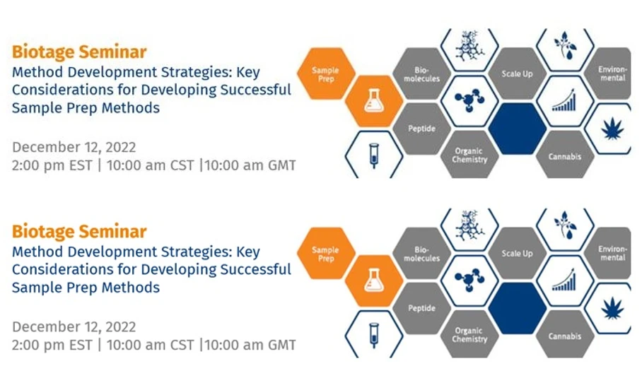 Biotage: Method Development Strategies:  Key Considerations for Developing Successful Sample Prep Methods