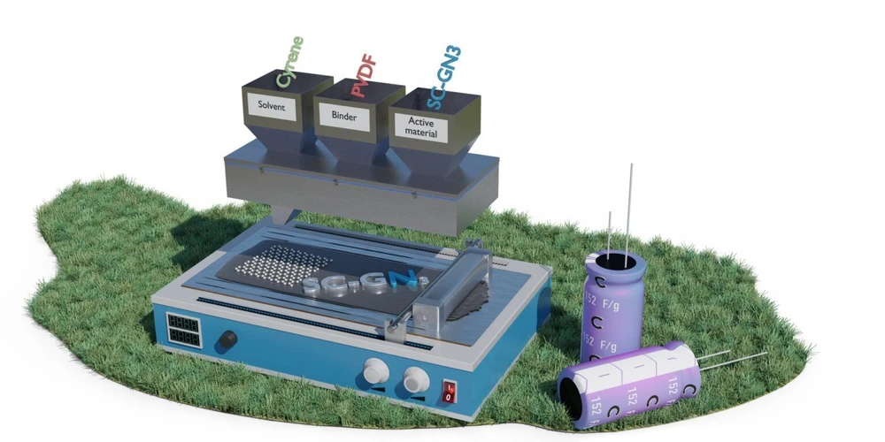 <p>CATRIN: Vědci z CATRIN nabízejí „zelenější“ cestu pro výrobu superkondenzátorů</p>