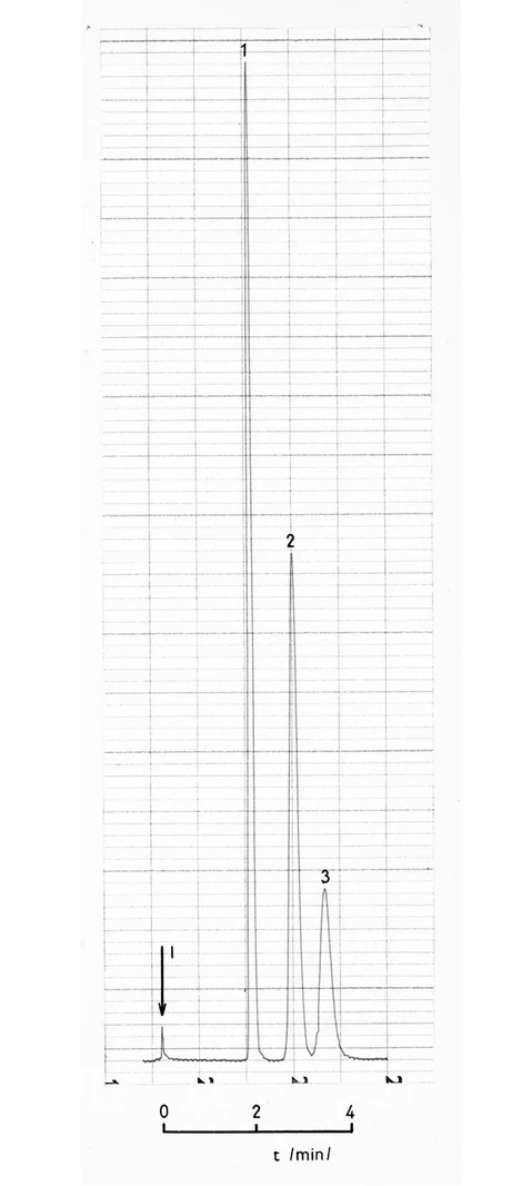 ČSHS: Obr. 9: Separace izomerních o‐ (1), m‐ (2) a p‐ (3) nitrofenolů na koloně silikagelu Corasil II, 37‐75 μm, mobilní fáze: 3 % propanolu v heptanu, 0,94 ml/min