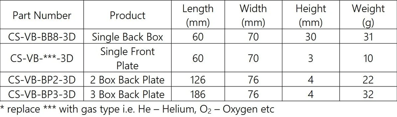 ChromSolutions: Instalace analytických plynů.