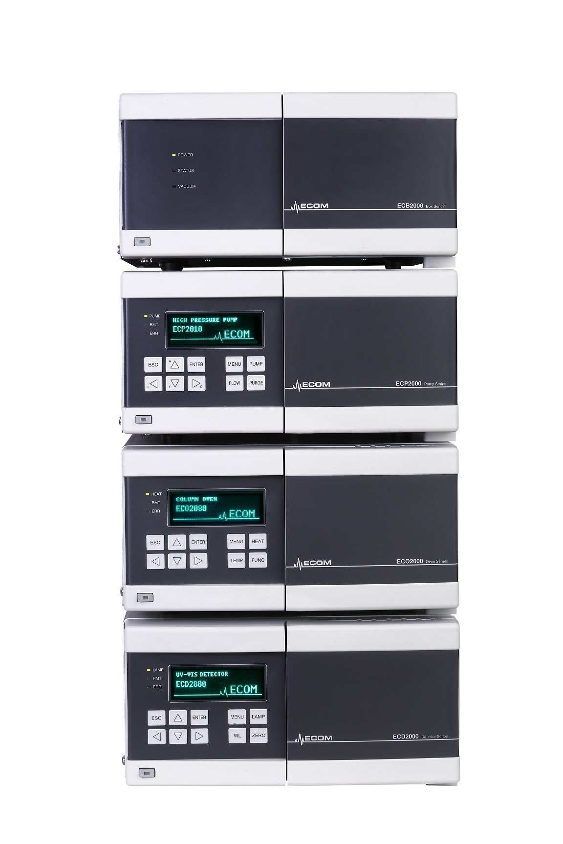 ECOM ECS01 HPLC systém (gradient, termostat, UV-Vis)