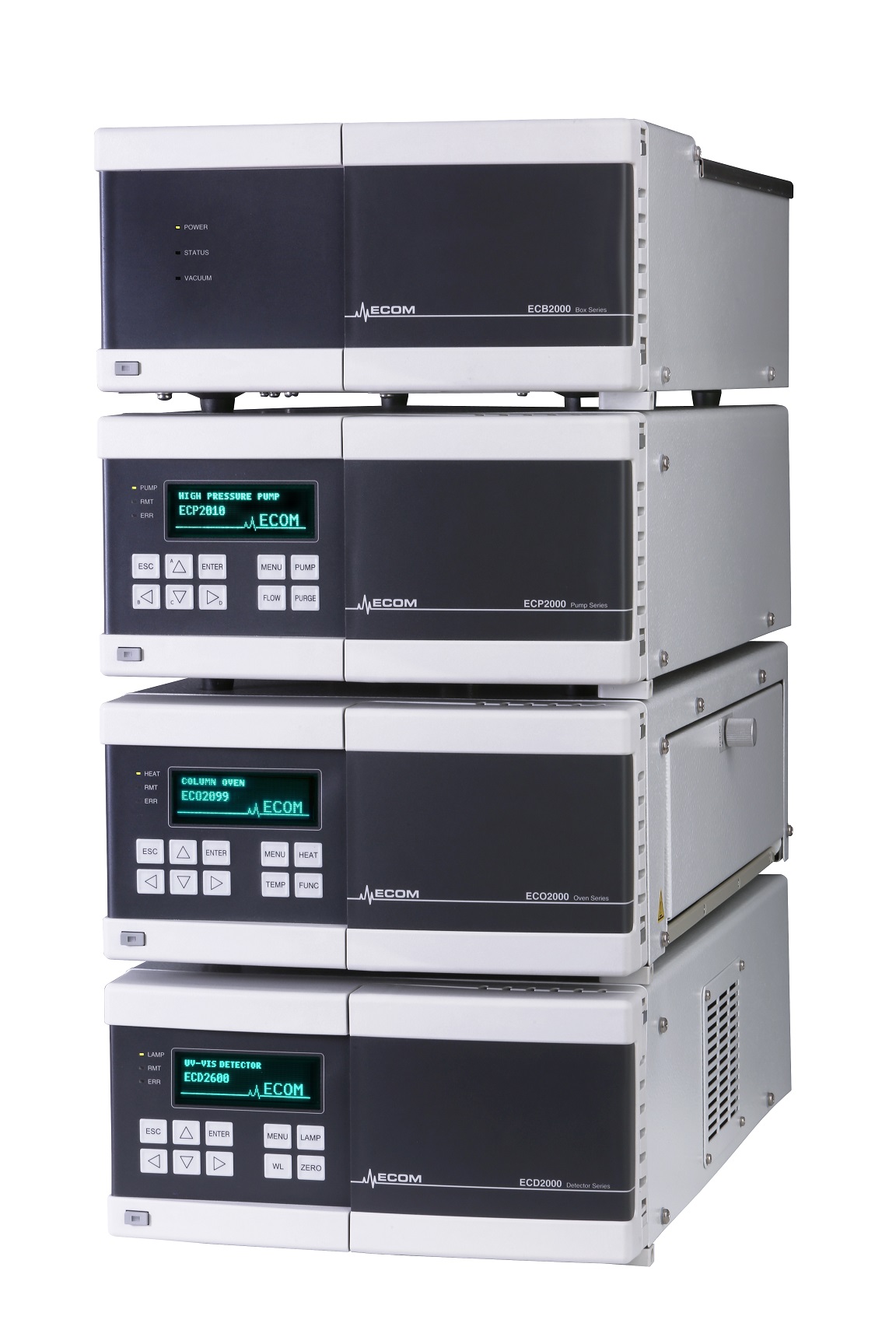 ECOM ECS02 HPLC systém (gradient, termostat, UV-Vis)