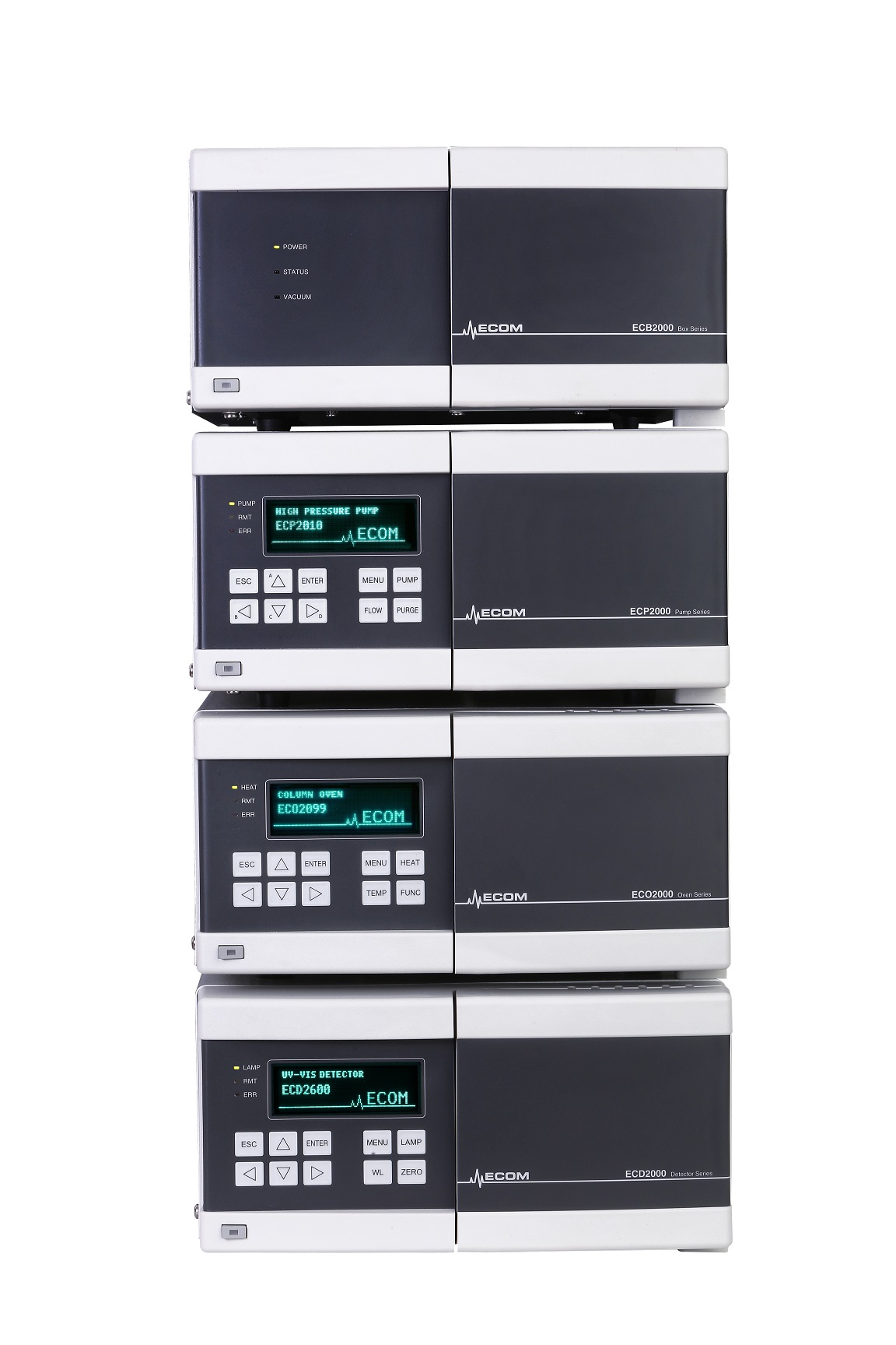 ECOM ECS02 HPLC systém (gradient, termostat, UV-Vis)