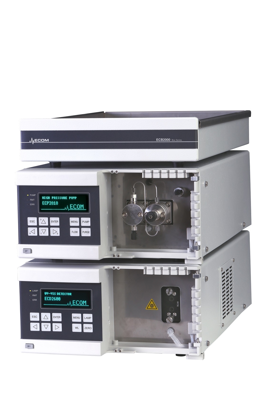 ECOM ECS03 HPLC systém (izokratický, UV-Vis)