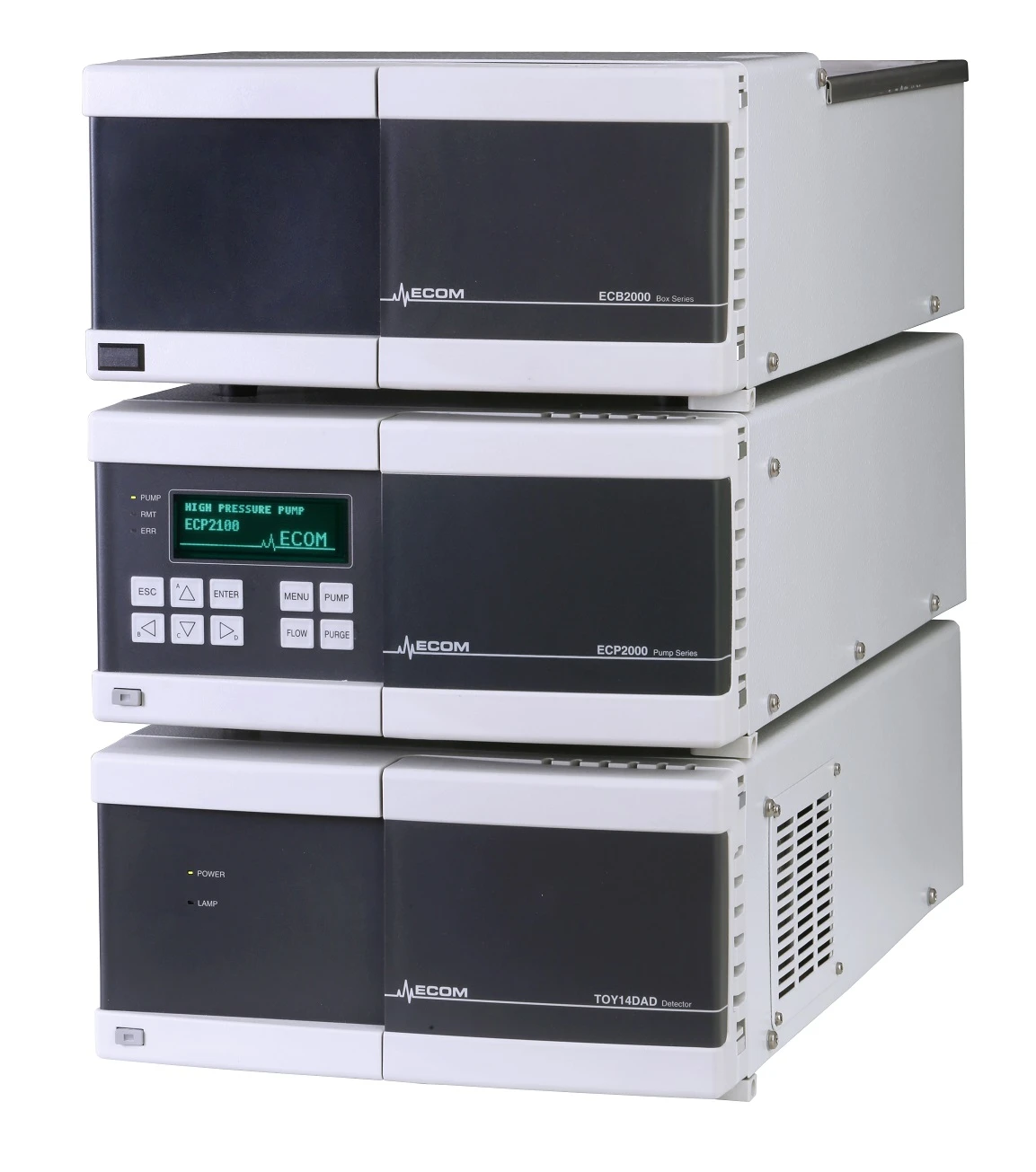 ECOM ECS21 Preparativní HPLC systém (gradient, PDA)