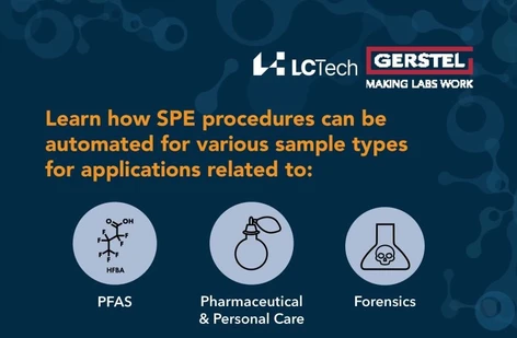 Automation of Solid Phase Extraction Procedures using a Novel Robotic Automation Platform