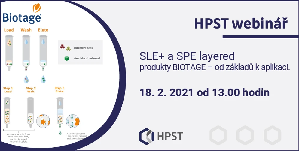 HPST: SLE+ a SPE layered produkty BIOTAGE – od základů k aplikaci