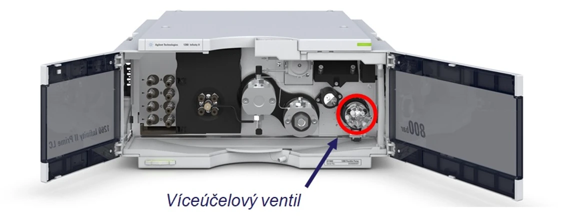 HPST: Výceúčelový ventil HPLC systému Agilent 1260 Infinity II Prime