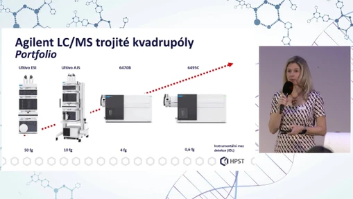 Zvyšte IQ Vašeho LC/MS trojitého kvadrupólu: Nový Agilent 6475 (záznam přednášky)