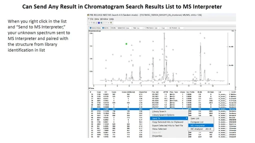 MS Interpreter pro data s přesnou hmotností: Praktický průvodce propojením fragmentových iontů s molekulovou strukturou