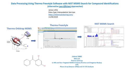 Zpracování dat pomocí softwaru Thermo Freestyle s vyhledáváním NIST MSMS pro identifikaci sloučenin (alternativní "méně efektivní" přístupy)