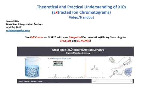 Chromatogramy extrahovaných iontů v LC-MS/MS