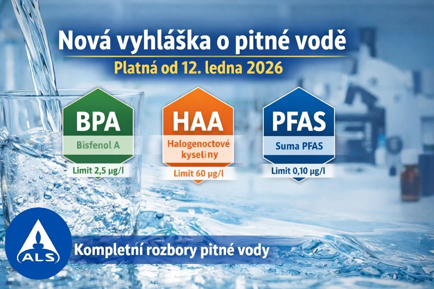 <p>LabRulez / AI: Nová vyhláška pro pitnou vodu</p>