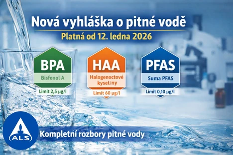 Nové limity pro testování pitné vody