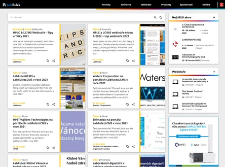 Nejčtenější Novinky na portálu LabRulezLCMS 2021