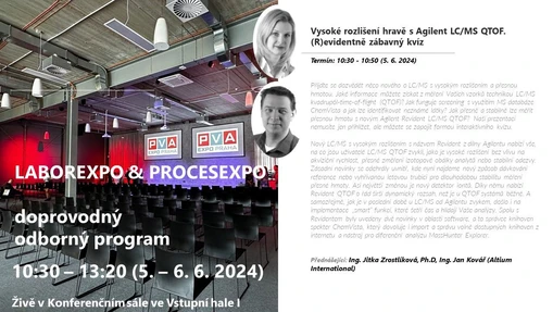 Přednáška LABOREXPO 2024: Vysoké rozlišení hravě s Agilent LC/MS QTOF. (R)evidentně zábavný kvíz