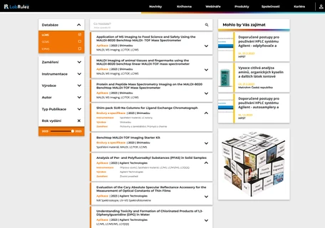 Přehled nejnovější HPLC, LCMS, UV-Vis .... literatury 2023