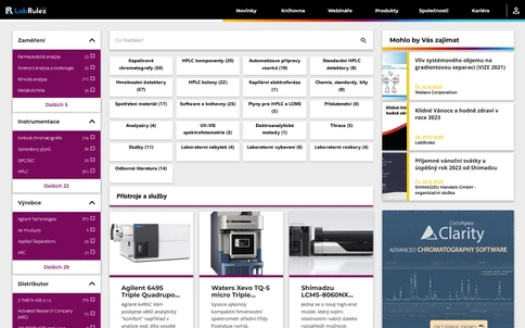 TOP HPLC a LC/MS produkty na LabRulezLCMS v roce 2022