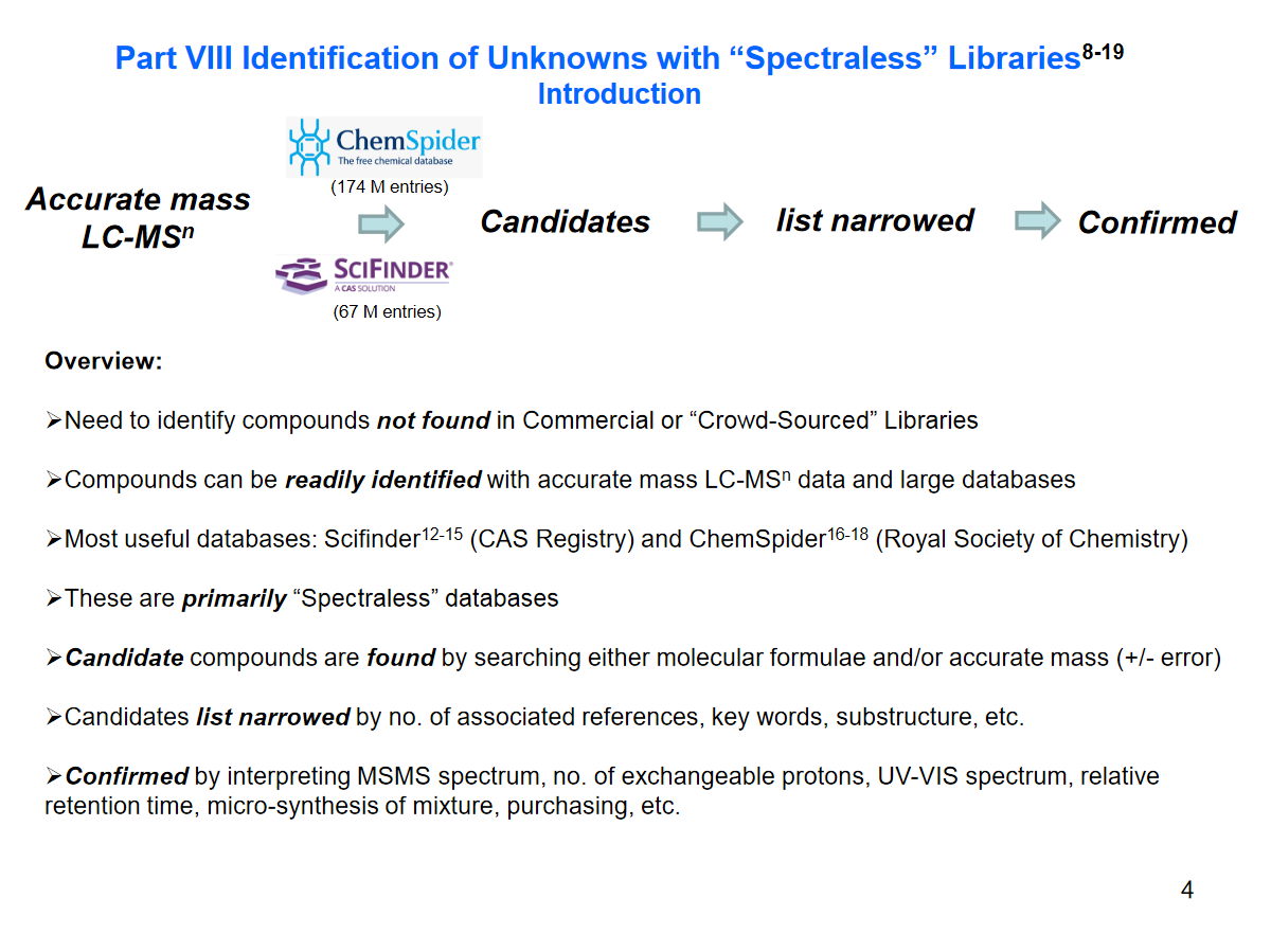 Identifikace neznámých látek v LC/MS pomocí MSMS knihoven - Část 8: Identifikace neznámých látek pomocí „Spectraless“ knihoven
