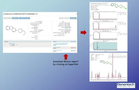 Using Mnova Gears to Automatically Process and Report NMR & LC/MS Data in Real-Time at Genentech