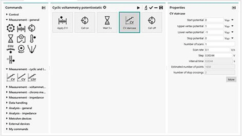 Metrohm:Metrohm výkonný software NOVA 2 pro vícekanálové potenciostaty/galvanostaty