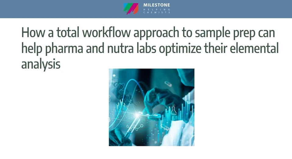 Milestone: How a total workflow approach to sample prep can help pharma and nutra labs optimize their elemental analysis