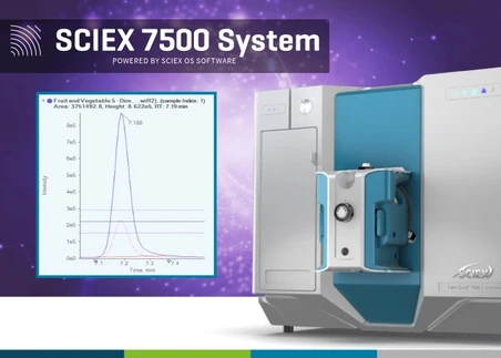 What can sensitivity give you other than lower LOQs?