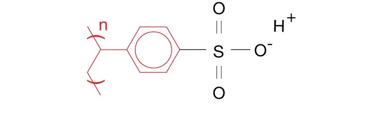Phenomenex: Všechny mé analyty jsou neutrální, ale kontaminanty jsou kyselé nebo bazické (aminy). Jaký je nejlepší způsob, jak zakoncentrovat a vyčistit analyty mého zájmu?