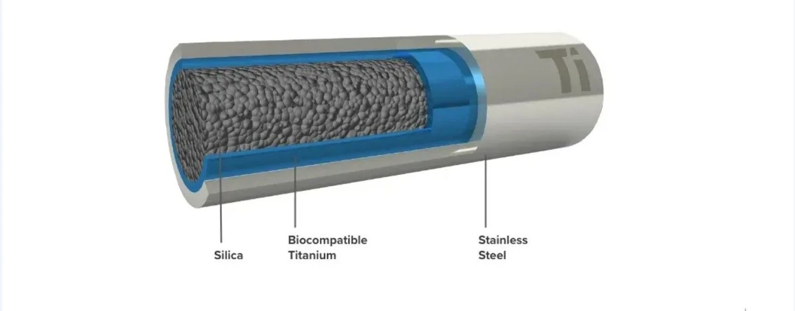Phenomenex: BioTi™ biokompatibilní hardware BioTi™