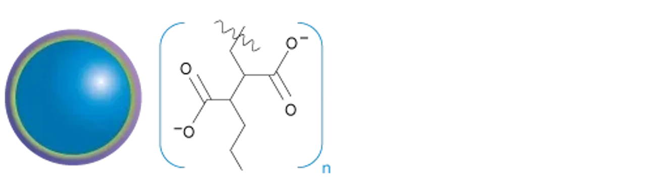 Phenomenex: Kolona Biozen WCX HPLC