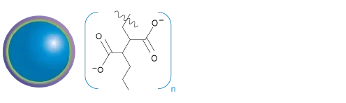 Phenomenex Biozen WCX LC kolony