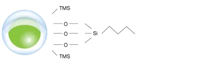 Phenomenex Biozen WidePore C4 LC kolony