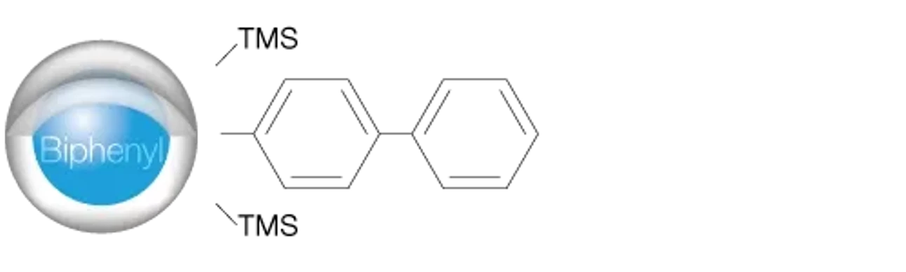 Phenomenex: HPLC kolona Kinetex Core-Shell Bifenyl