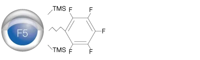 Phenomenex Kinetex F5 Core-Shell preparativní kolony