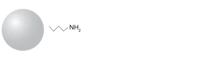 Phenomenex Luna NH2 HPLC preparativní kolony