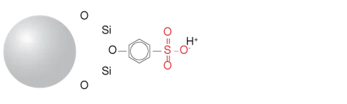 Phenomenex Luna SCX HPLC kolony