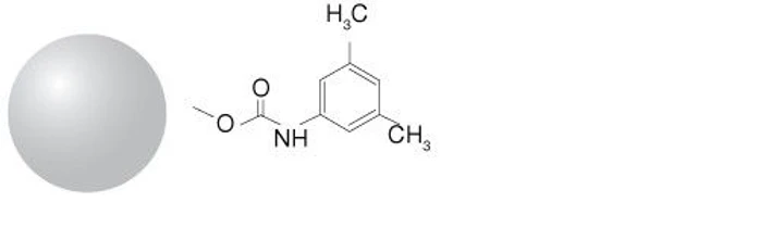 Phenomenex Lux Cellulose-1 HPLC chirální kolony