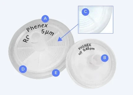 Phenomenex Phenex stříkačkové filtry